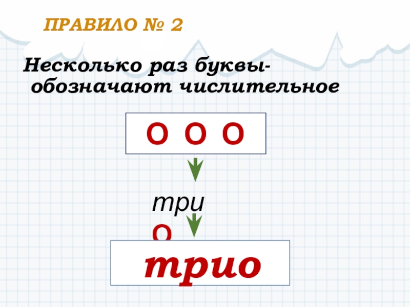 Раз буква