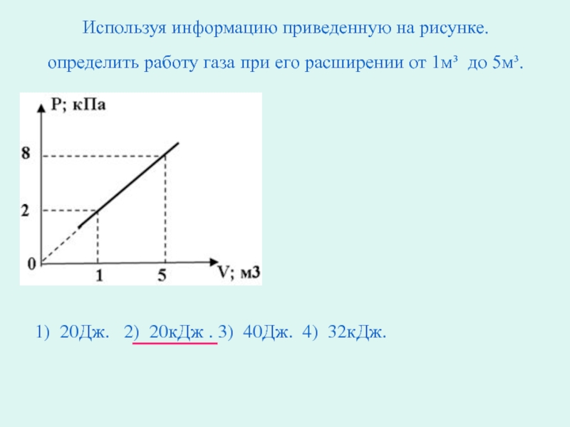 Используя информацию представленную на рисунке 118 определите какой вид изоляции