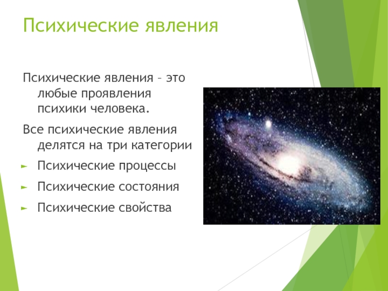 Психические явления это. Психические явления. Все психические явления. Психические явления делятся на. Психические явления это явления.