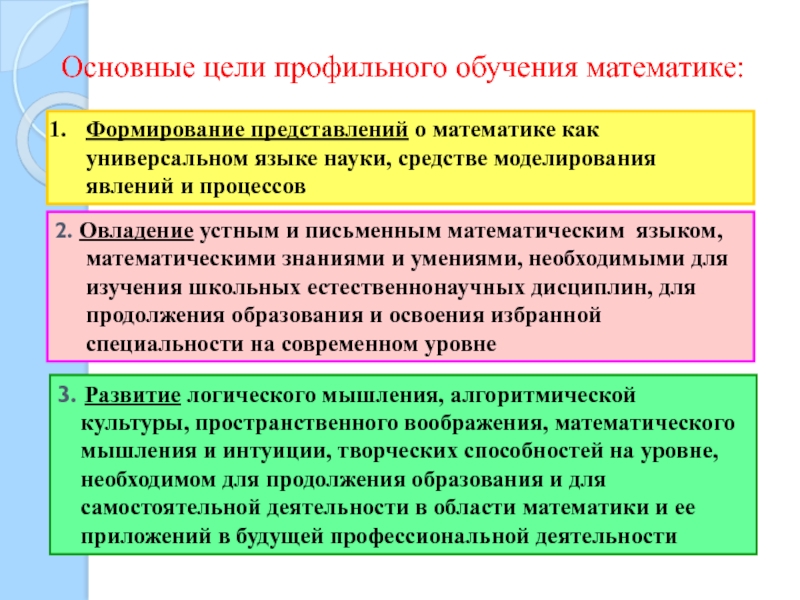 Профильное и углубленное обучение. Цели профильного обучения. Цель профильного обучения в школе. Функции задач в обучении математике. Профильного обучения общий, профильный и факультативный.