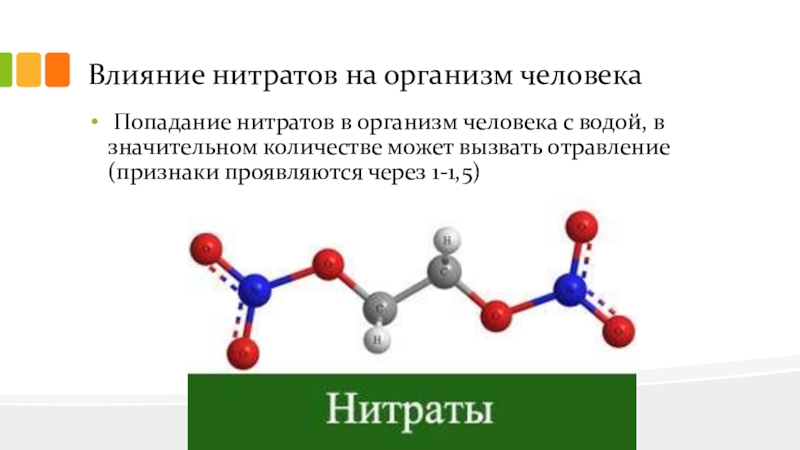 Влияние нитратов и нитритов на организм человека