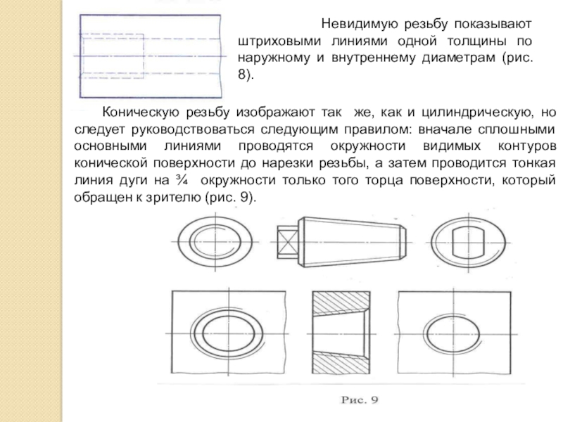 Дочертить условное изображение резьбы на поверхности