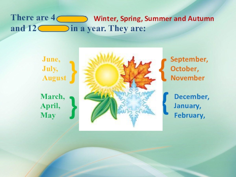 Are april and may spring. Проект по английскому языку 3 класс времена года. January February March April. Июнь июль август на английском. Рассказ на английском про время года лето 3 класс.