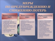 Меры по предупреждению и снижению потерь