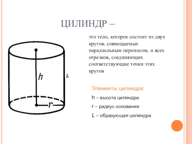 Высота цилиндра 6 класс. Высота цилиндра. Свойства цилиндра. Ось цилиндра. Элементы цилиндра.