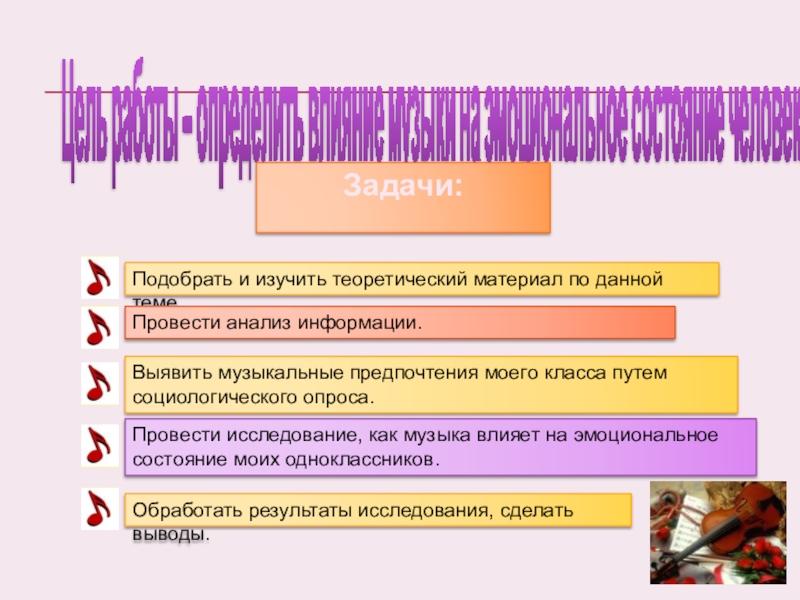 Влияние музыки на эмоциональное состояние школьника проект