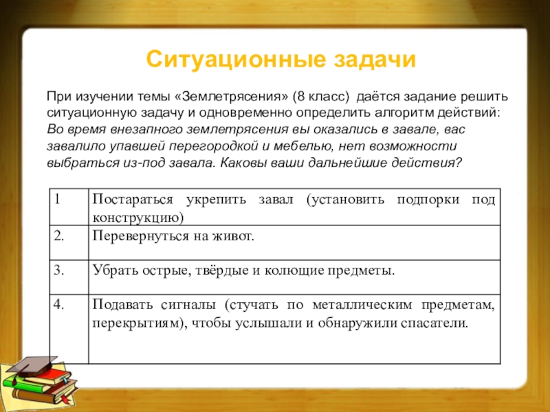 Решите ситуационную задачу