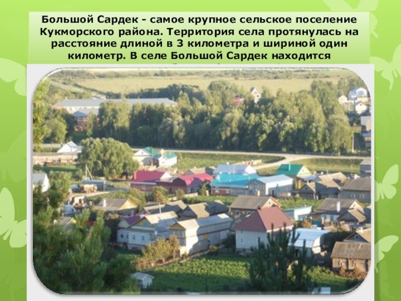 Погода в кукморе карта