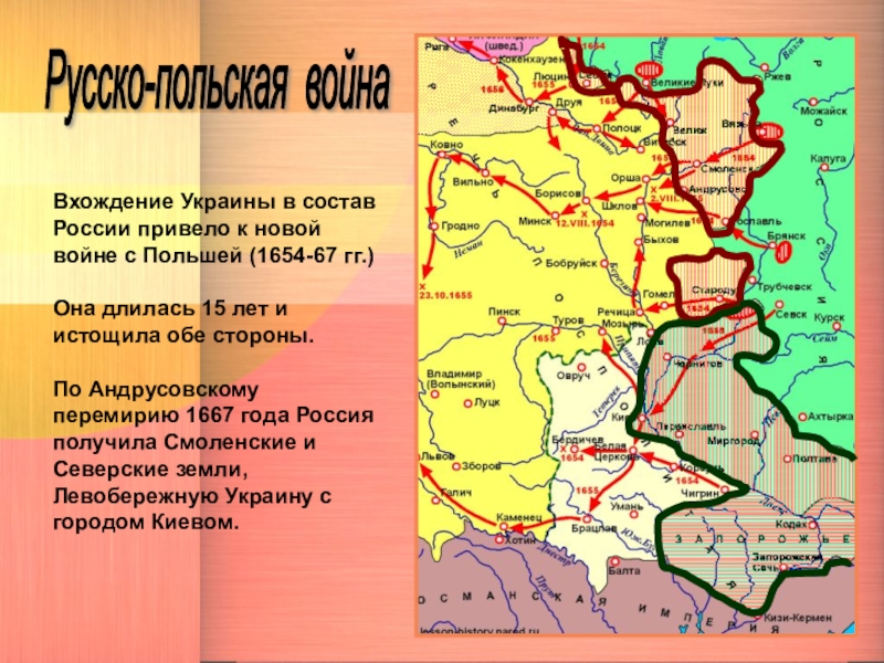 Карта присоединения украины к россии в 17 веке