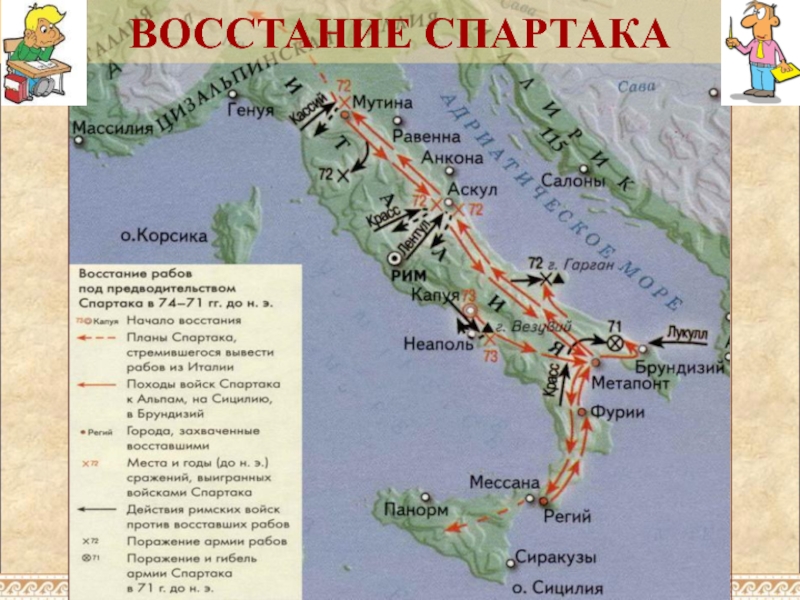 Восстание спартака 5 класс план конспект