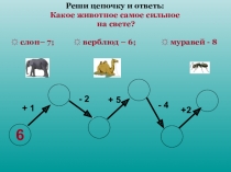 Презентация по математике.1 коасс