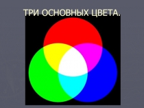 Урок ИЗО 4 класс,6 класс. Презентация. Основы цветоведения