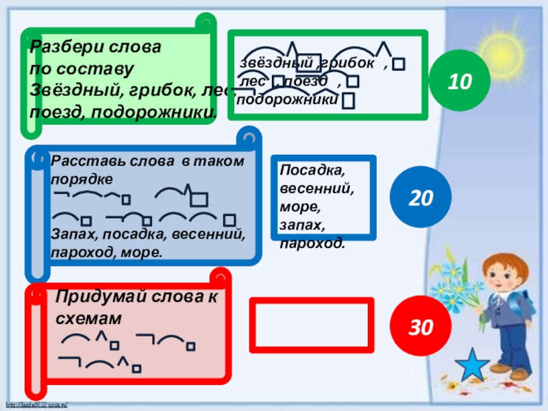 Разбор слова по частям пирог