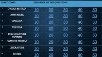 Интеллектуальная игра для 9-10 классов Battle of the Brains