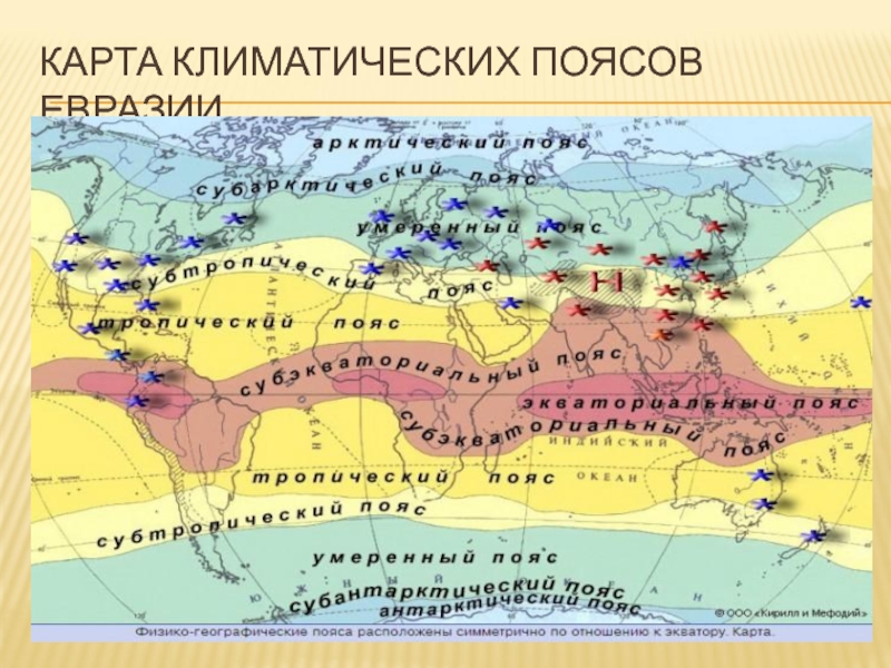 Карта климатических поясов Евразии.