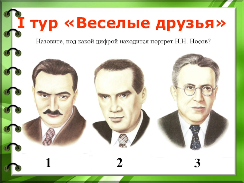 Как называется поды. Портреты н. Носов Московский институт.