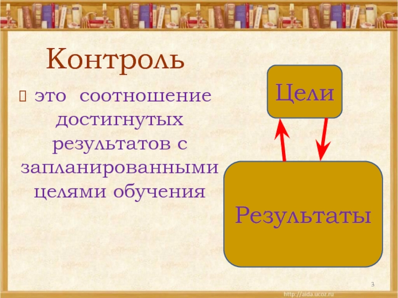 Литература контролю. Контроль. Соотношение достигнутого контролирующим результатов. Что такое соотношение в литературе. Співвідношення це.