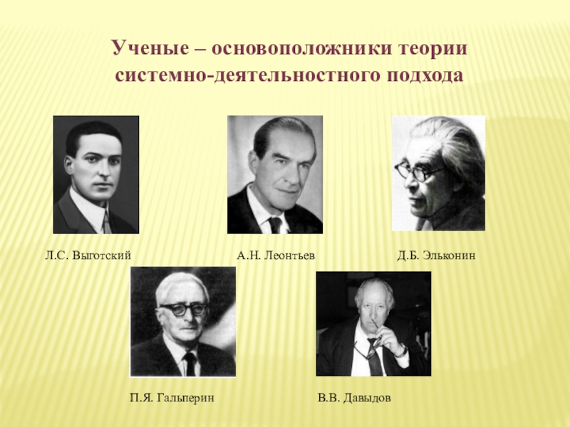 Основоположники подходов. Ученые основоположники. Ученые – основоположники теории системно-деятельностного подхода:. Основоположник теории игры. Представители деятельностного подхода.