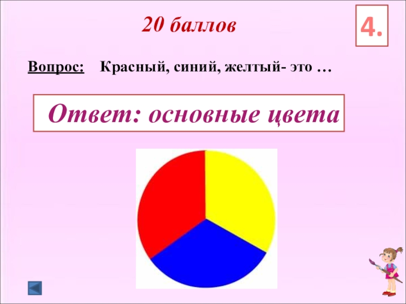 Викторина по изо 7 класс с ответами презентация