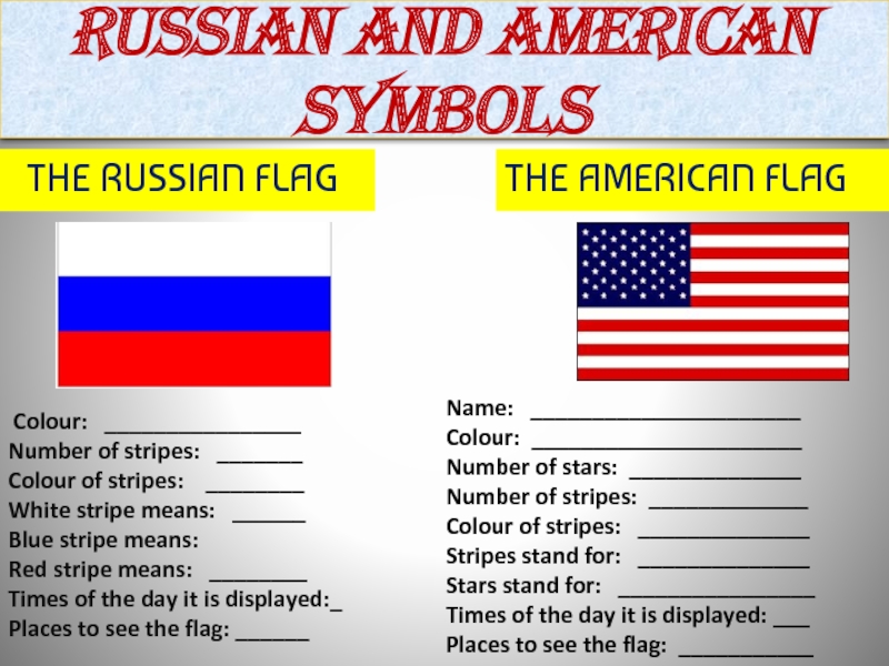 Презентация Презентация по английскому языку на тему Символы России и США