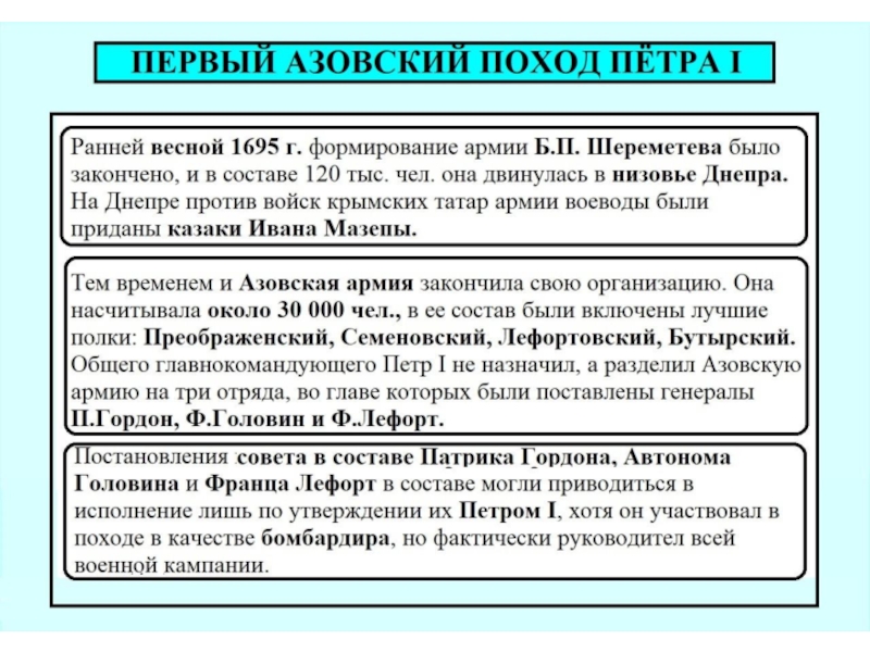 Первые азовские походы. Азовские походы Петра 1 Талица. Внешняя политика Петра 1 Азовские походы. Петр первый Азовские походы. Азовские походы 1695 1696 итоги.