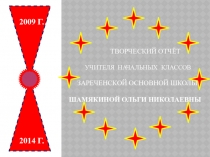 Презентация Творческий отчет учителя начальных классов