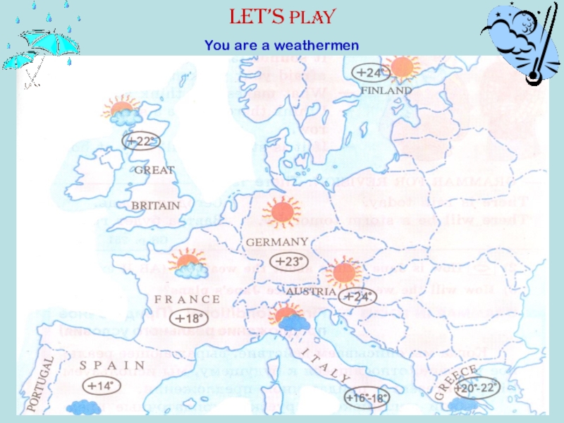 Английский 6 класс проект прогноз погоды. Прогноз погоды на английском языке. Проект прогноз погоды на английском. Карта погоды на английском языке.