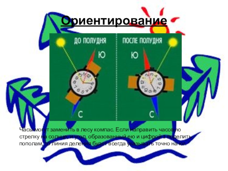 Уметь ориентироваться