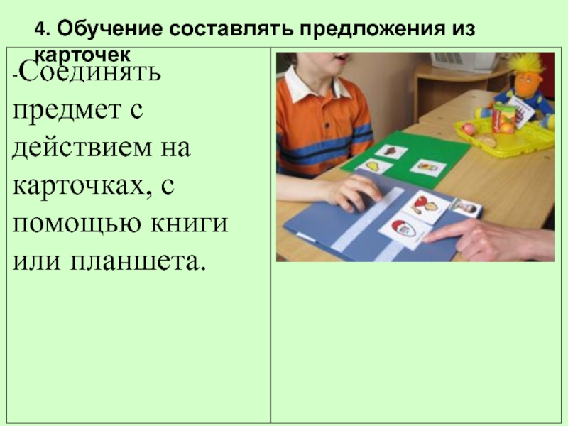 Учить составлять. Обучение составлять предложения из карточек. Альтернативная коммуникация для детей с ТМНР. Альтернативная коммуникация планшет для составления предложений. 4 Обучающихся.