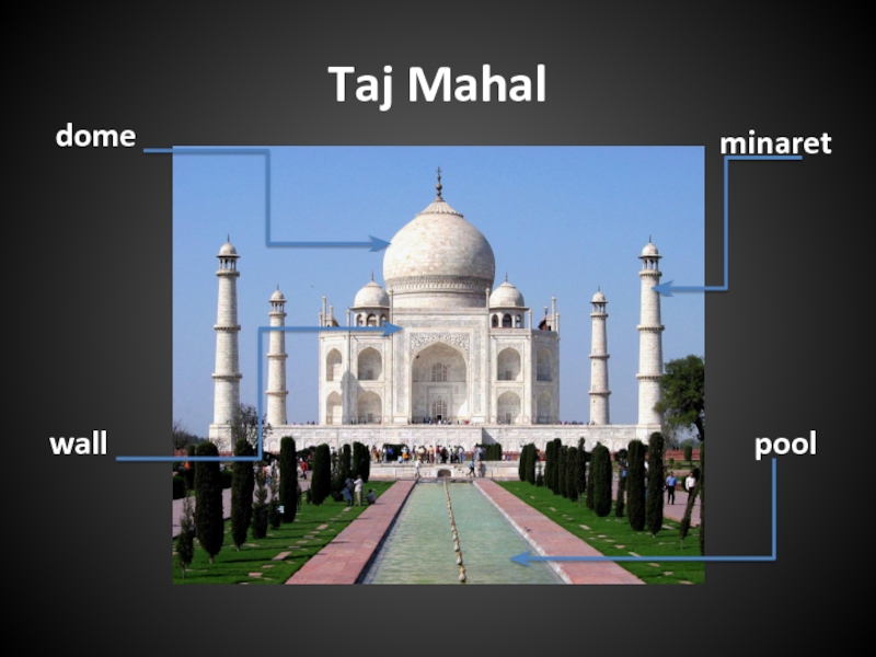 Махать на английском. Тадж Махал купол. Тадж Махал минареты. Тадж Махал купол внутри. Форма купола Тадж Махал.