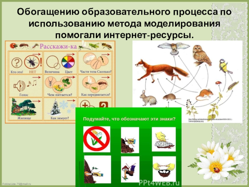 Схема взаимосвязи педагогической науки и педагогической практики. Обогащение педагогического процесса. Обогащение педагогического процесса. Обогащение педагогического процесса. Концептуальные положения здоровьесберегающих технологий.