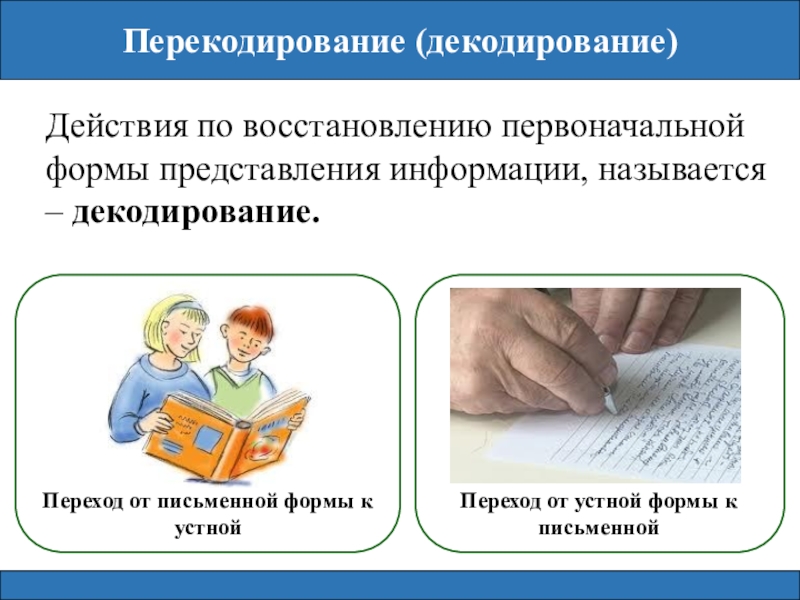 Декодирование информации. Перекодирование информации. Упражнение на Перекодирование информации.. Что такое Перекодирование в информатике. Примеры перекодирования информации.