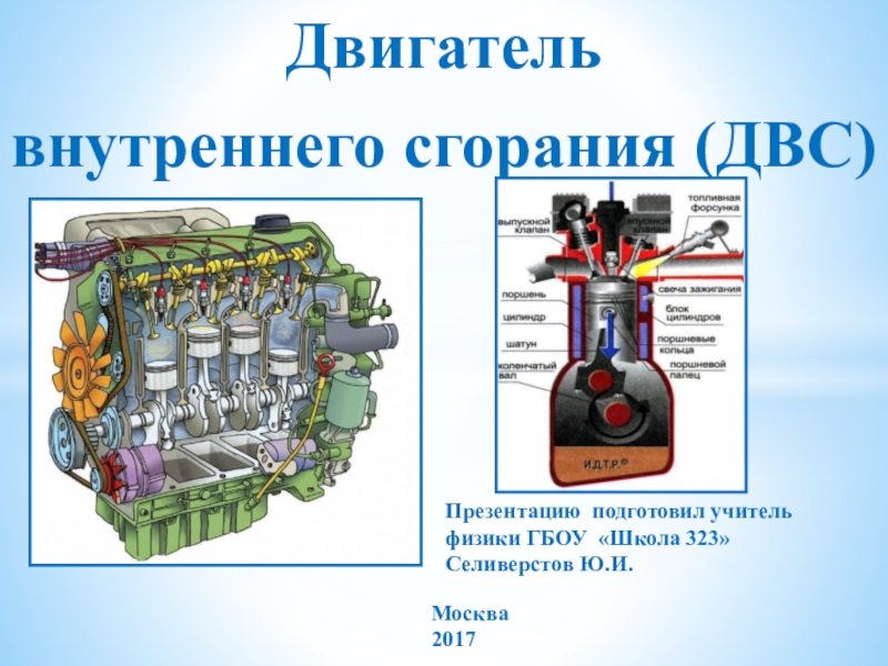 Презентация Презентация Двигатель внутреннего сгорания ( ДВС)