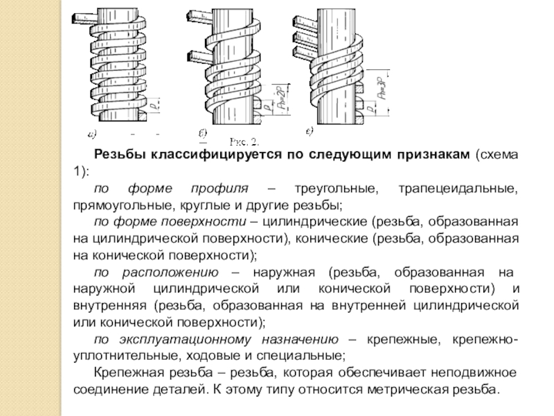 Инженерная графика резьбы презентация