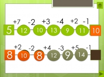 Презентация к уроку математики по теме Знакомство с многоугольниками