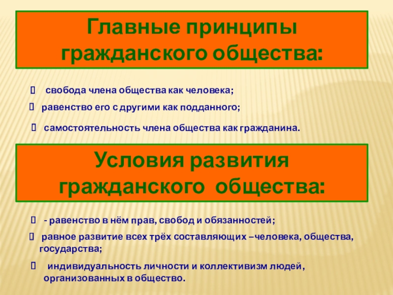 Основные принципы общества. Принципы организации гражданского общества. Основные принципы гражданского общества. Основные принципы организации гражданского общества. Принципы жизни гражданского общества.