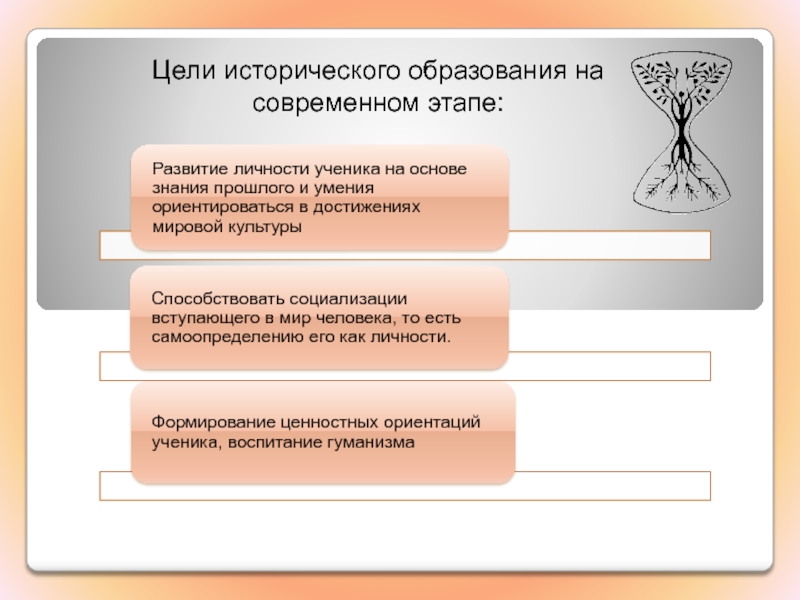 Историческая цель