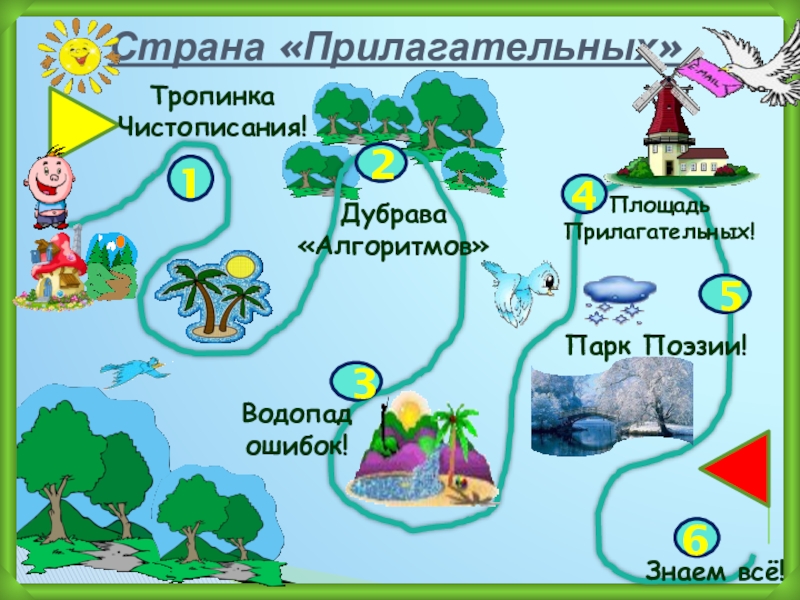 Имя прилагательное парка