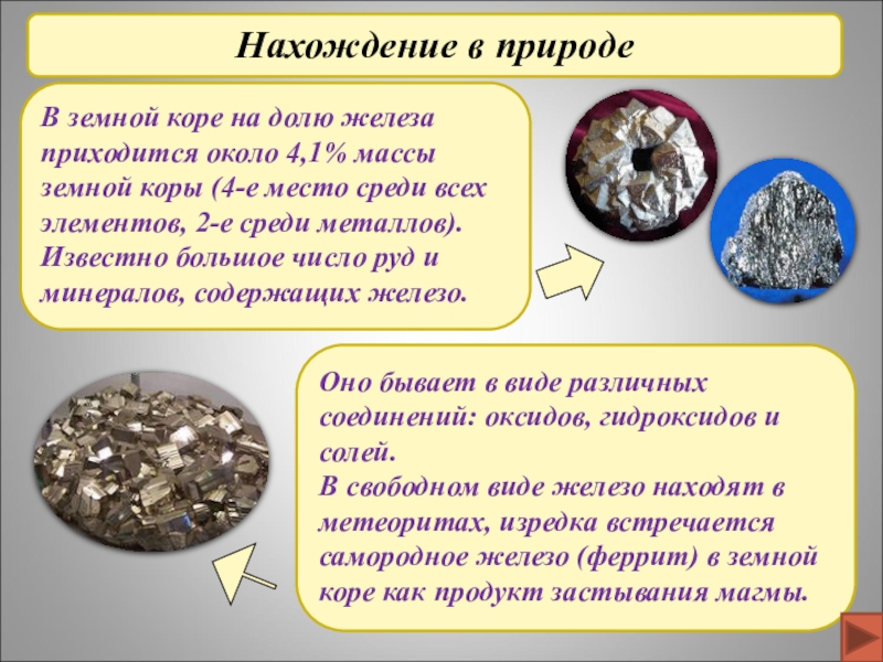 Металлы в земной коре. Нахождение в природе железа. Титан нахождение в природе. Нахождение металлов в земной коре. Нахождение железа в земной коре.