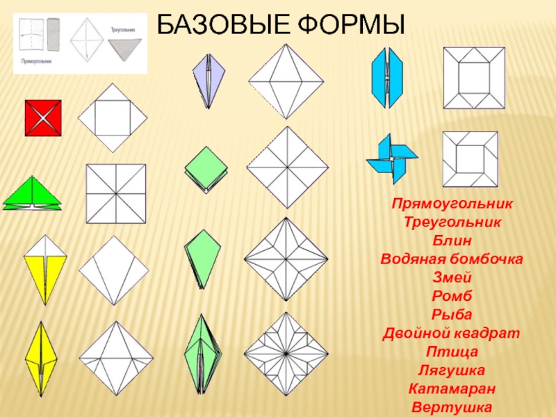 Оригаметрия проект 9 класс