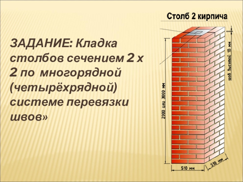 Схема кладки кирпичного столба - 83 фото