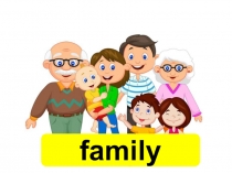 Презентация по английскому языку на тему Моя семья (3класс)