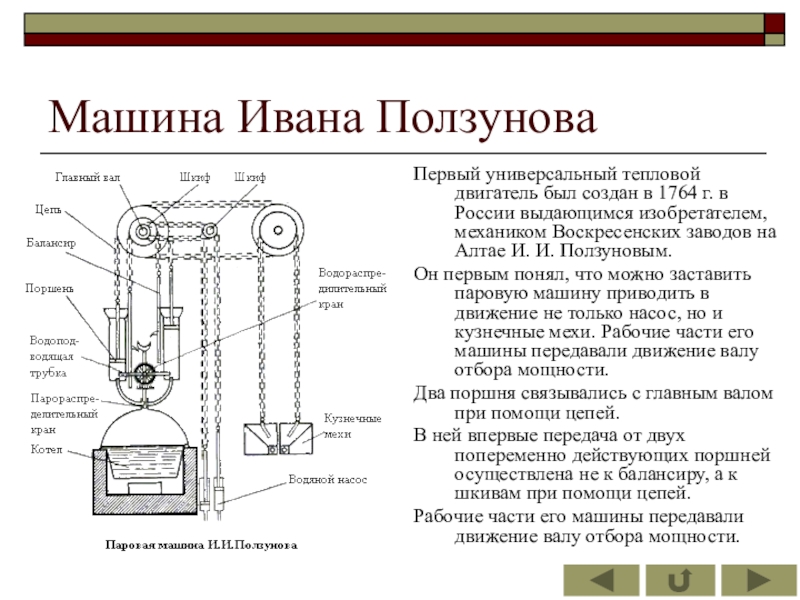 Разработал проект универсального парового двигателя