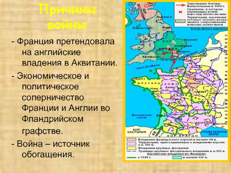 Состав английских и французских войск в годы столетней войны схема