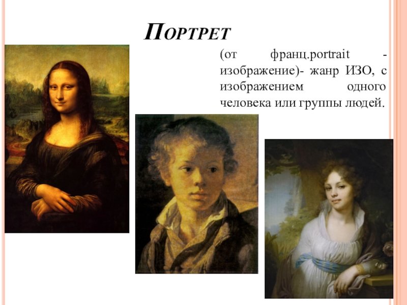 Типы Портретов