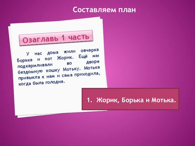 Изложение карабасик 4 класс школа 21 века презентация