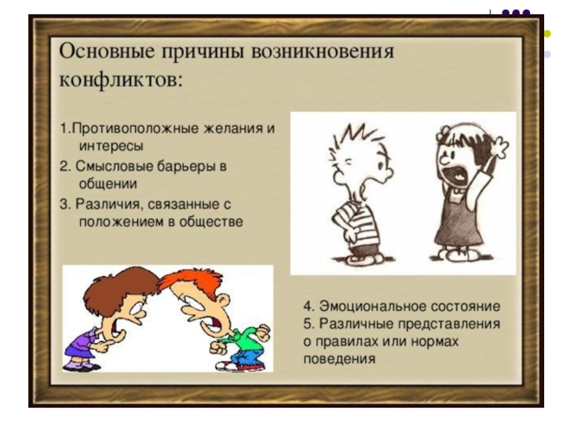 Общение и конфликты презентация