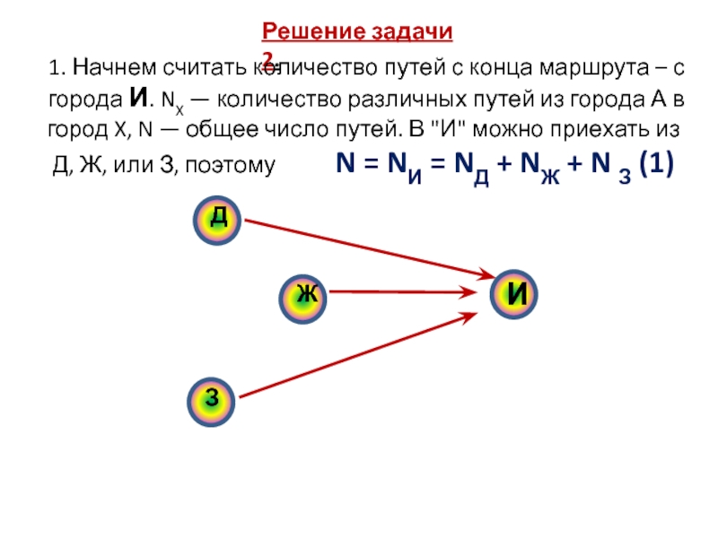 Графы информатика презентация