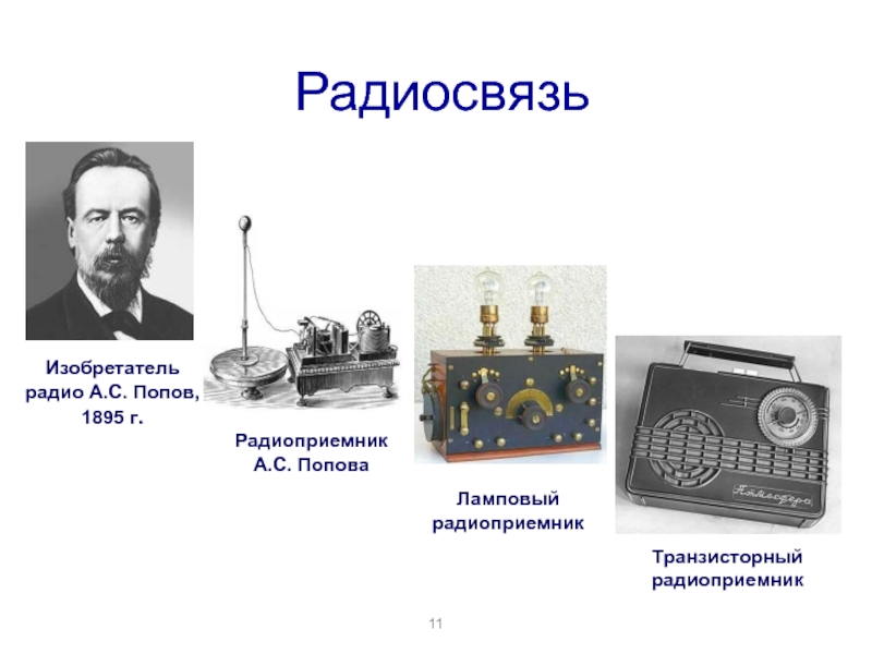 Р пр г. Радиоприемник а. с. Попова 1895. 1895 Радиоприёмник Александр Попов. Попов Александр Степанович изобретение радио. А.С. Попов — радио (1895 г.).