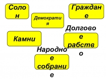 Презентация по истории на тему Древняя спарта 5 класс